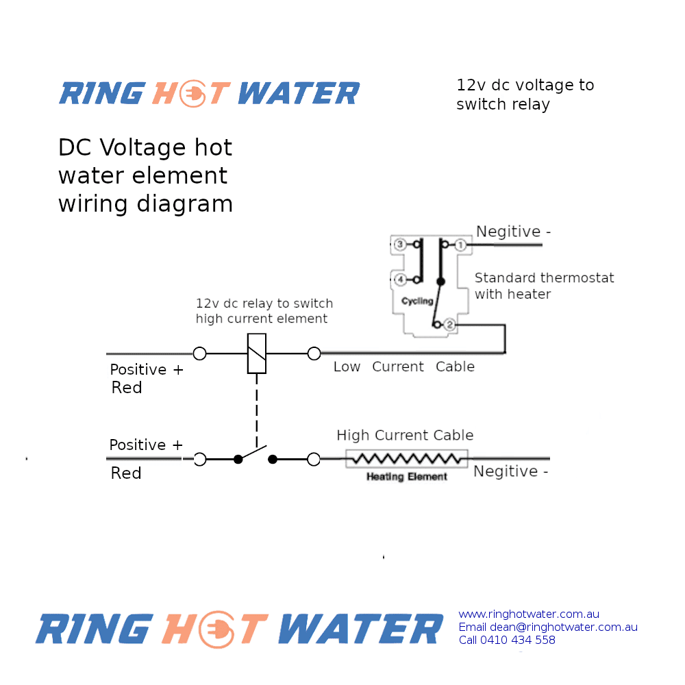 24v 600w water element - Image 4