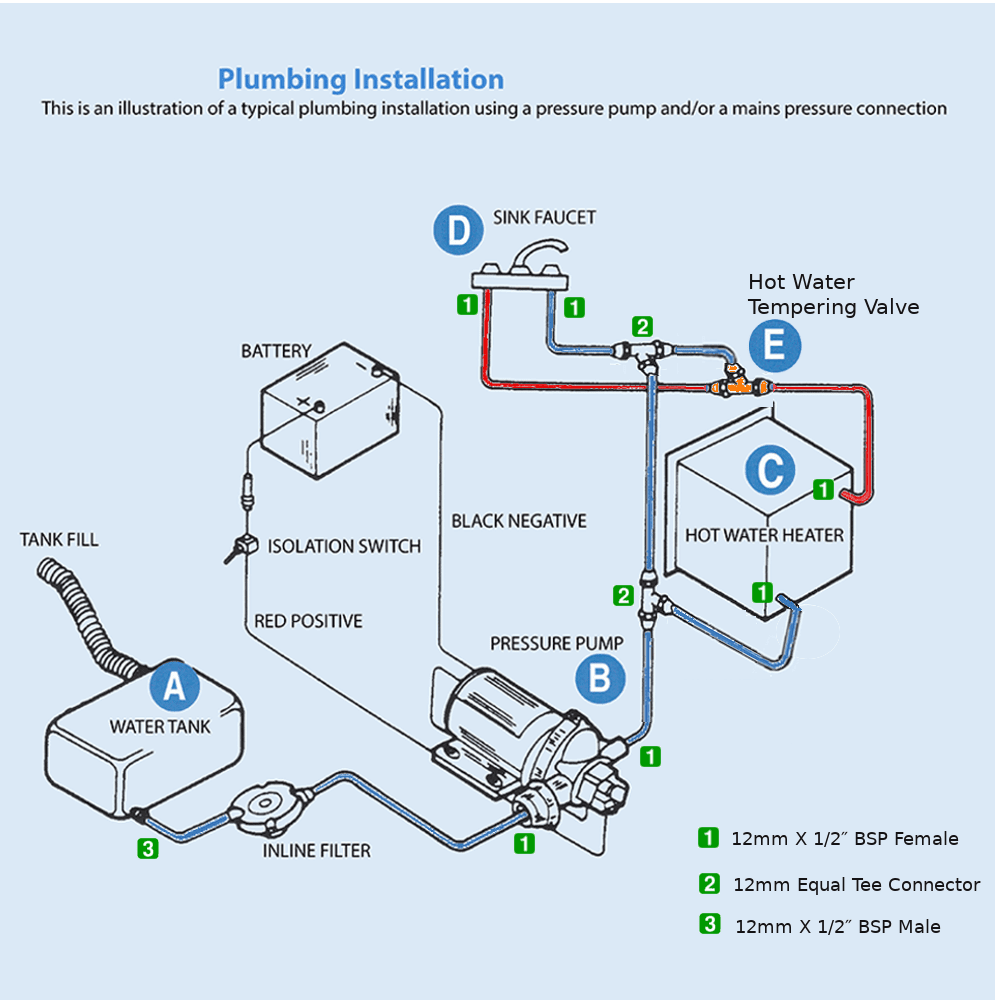 food-truck-hot-water-heater-drawing