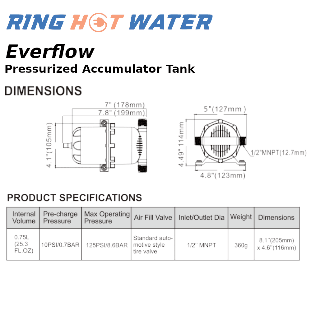 Proflo Accumulator Tank - Image 4