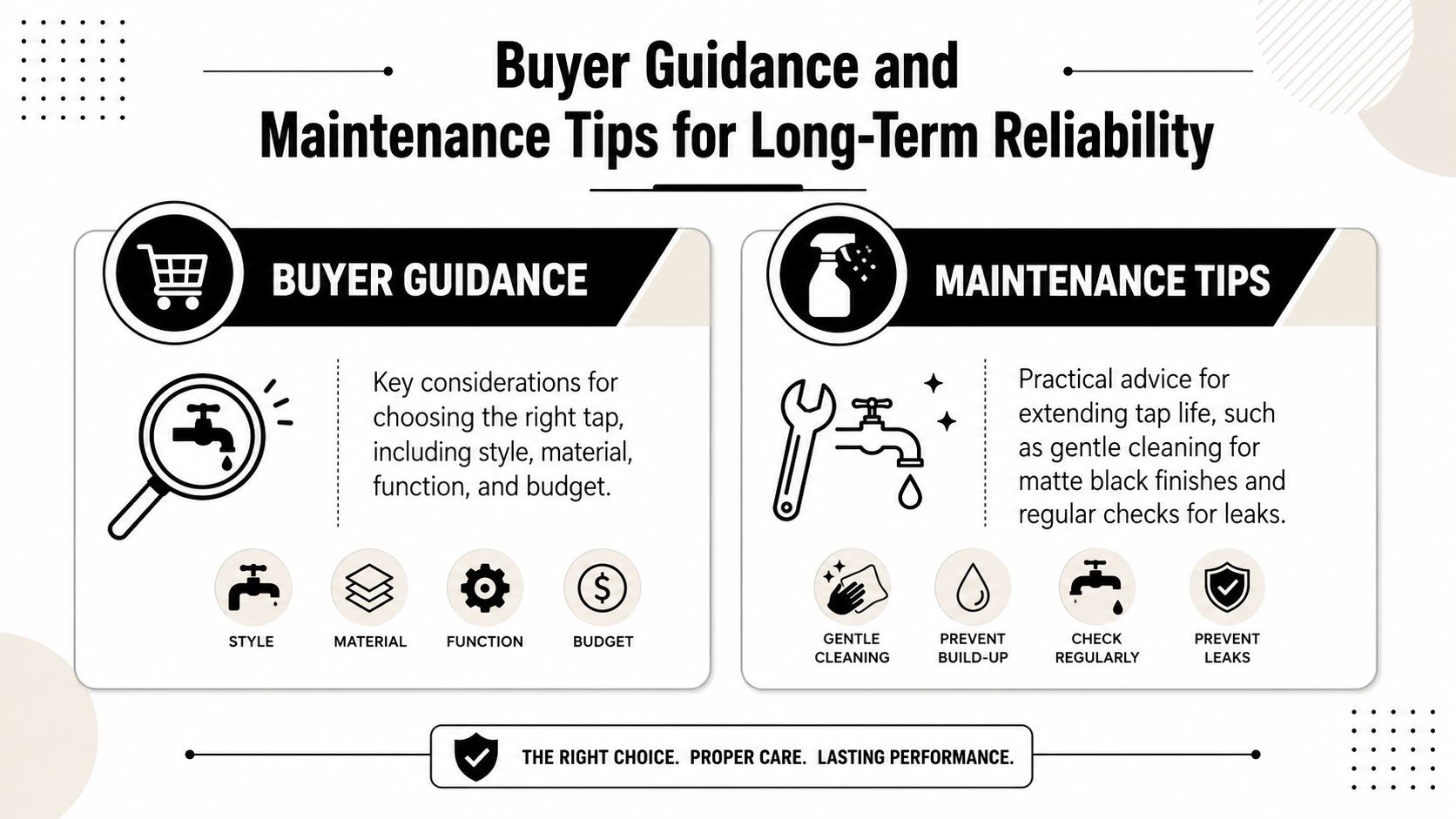 An infographic detailing buyer guidance and maintenance tips for choosing and caring for kitchen or bathroom taps.
