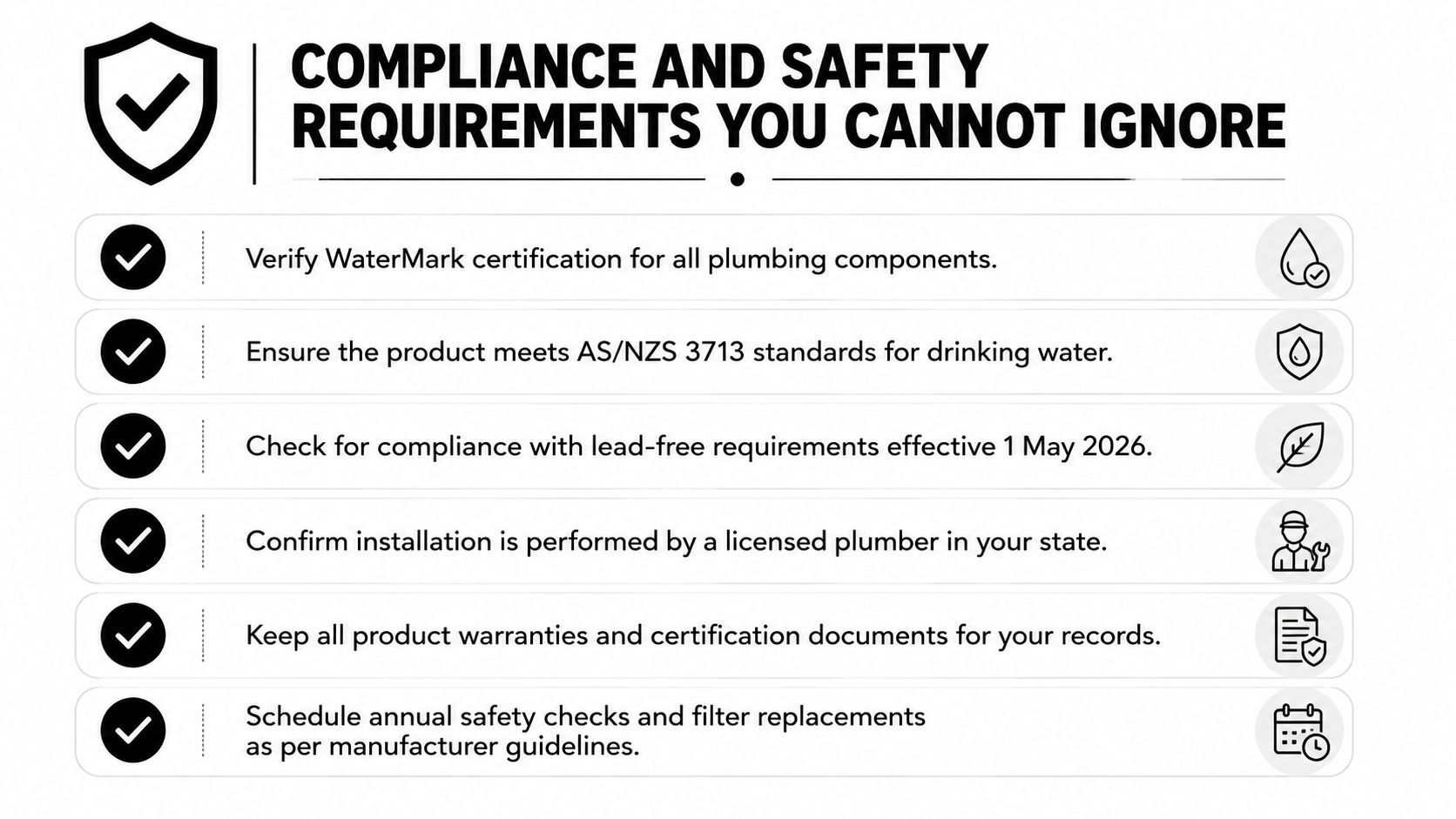 A graphic listing six essential compliance and safety requirements for installing and maintaining home water systems.