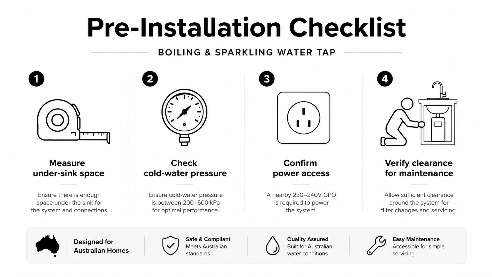 A four-step pre-installation checklist for installing a boiling and sparkling water tap in Australian homes.
