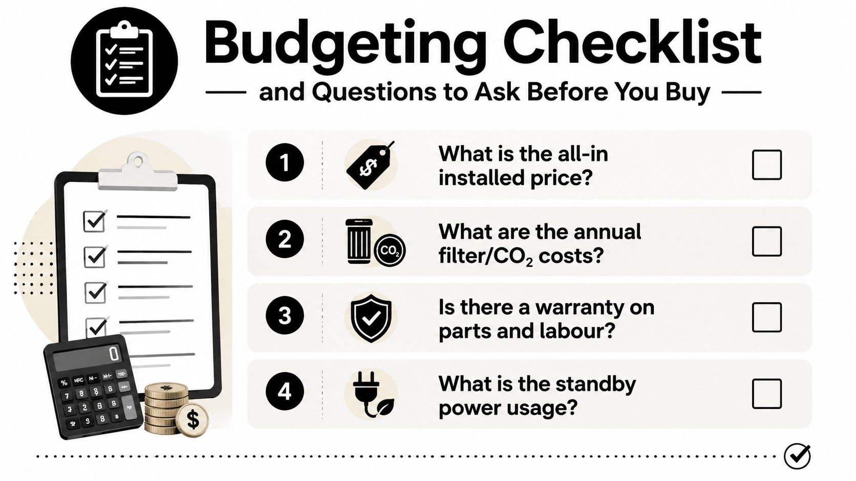 A budgeting checklist infographic with four questions to ask before purchasing a water filtration system.
