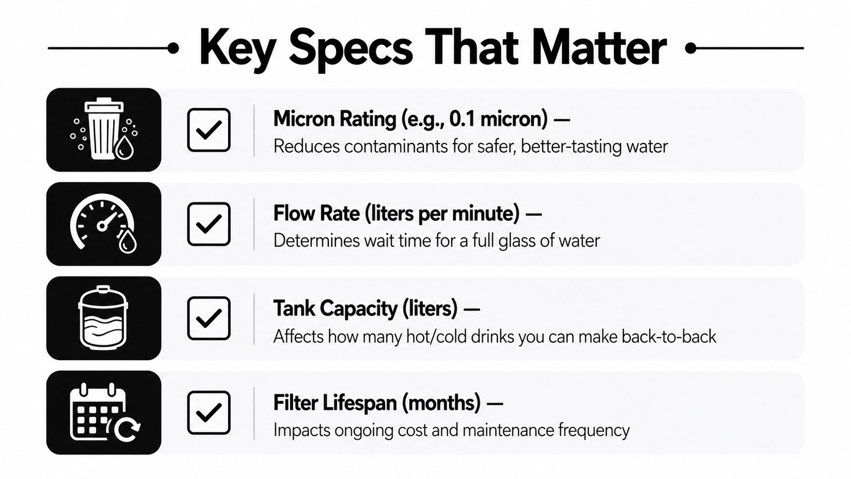 An infographic showing four key specifications to consider when choosing a water filtration system for your home.