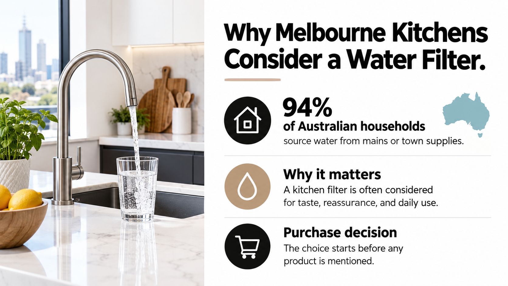 A modern kitchen sink with a water faucet filling a glass of water next to infographic text.